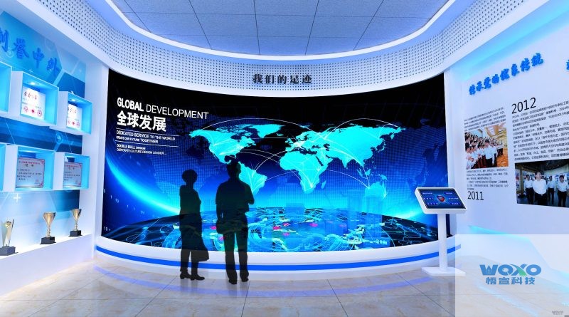 什么是数字展厅？