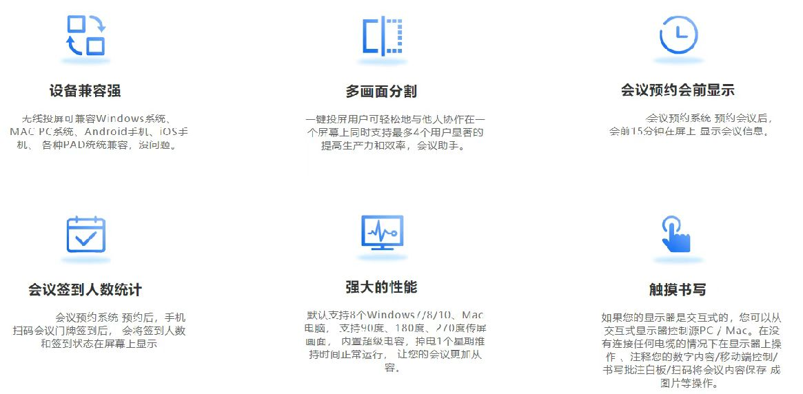 会议室预约管理系统与会议平板传屏的联动插图1